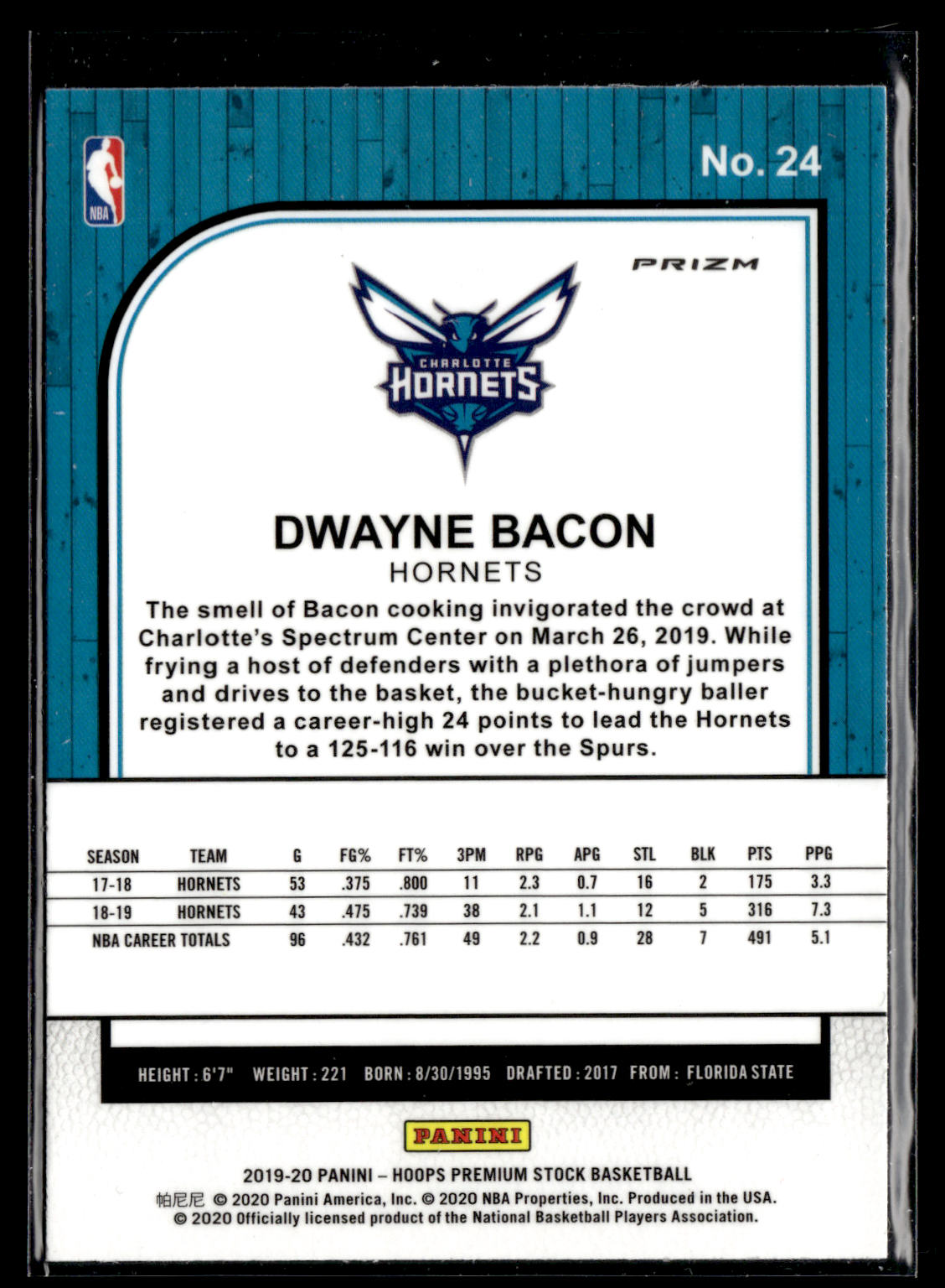 Card back