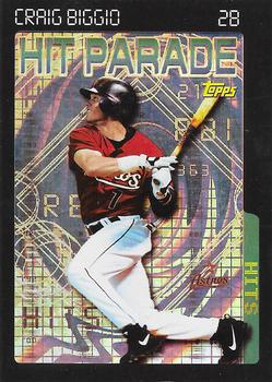 Craig Biggio