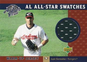 Juan Gonzalez