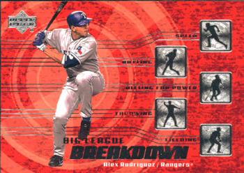 Alex Rodriguez