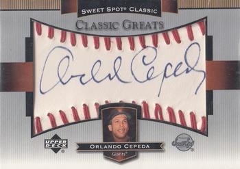 Orlando Cepeda