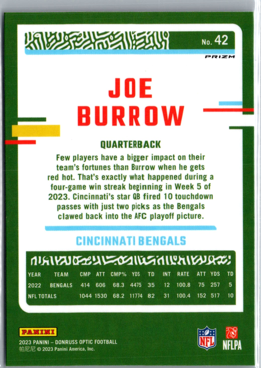 Card back