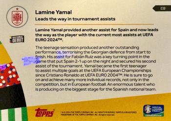 Lamine Yamal