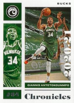 Giannis Antetokounmpo