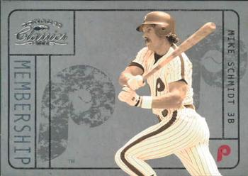 Mike Schmidt