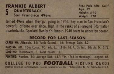 Card back