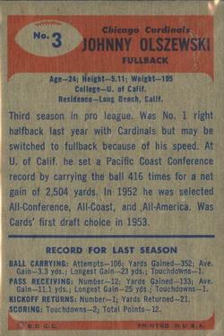 Card back