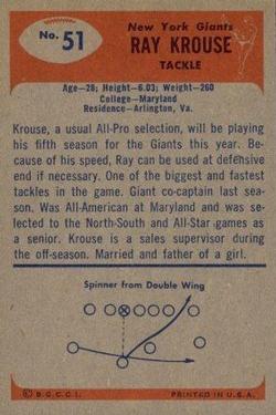 Card back