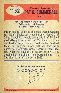 Card back