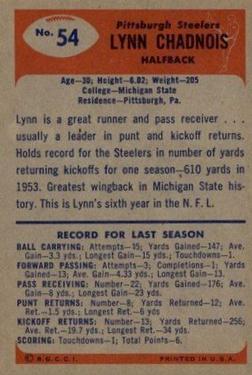 Card back