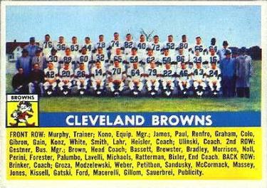 Cleveland Browns