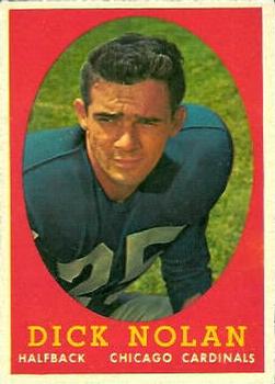 Dick Nolan
