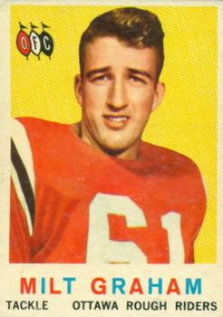 Milt Graham