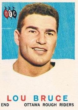 Lou Bruce