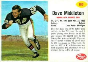 Dave Middleton
