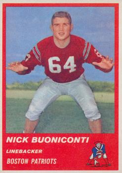 Nick Buoniconti