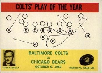 Colts Play of the Year - Don Shula