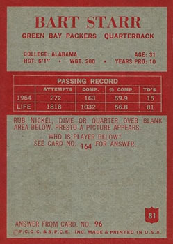 Card back
