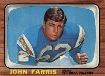 John Farris