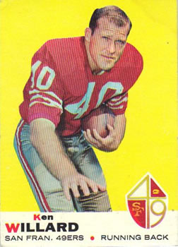 Ken Willard