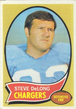 Steve DeLong