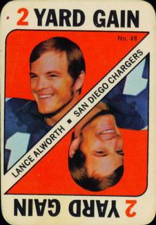 Lance Alworth