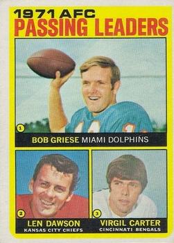 1971 AFC Passing Leaders (Bob Griese / Len Dawson / Virgil Carter)