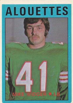 Mike Widger