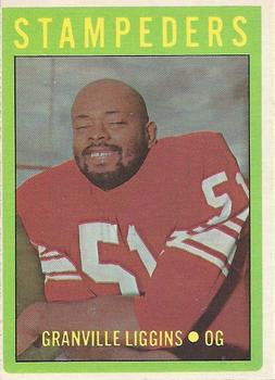 Granville Liggins