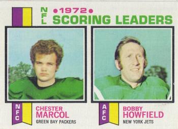 1972 NFL Scoring Leaders (Chester Marcol / Bobby Howfield)