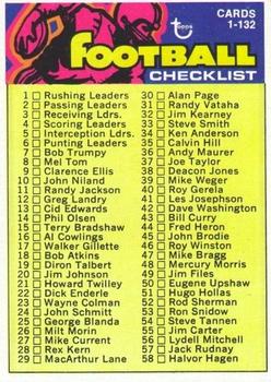 Checklist: 1-132