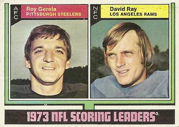 1973 NFL Scoring Leaders (Roy Gerela / David Ray)