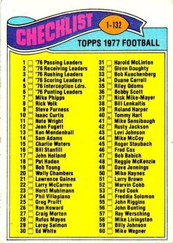 Checklist: 1-132