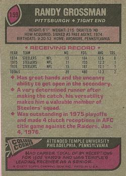 Card back