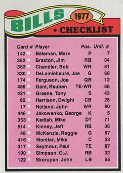 Bills Checklist/Leaders