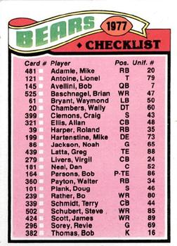 Bears Checklist/Leaders