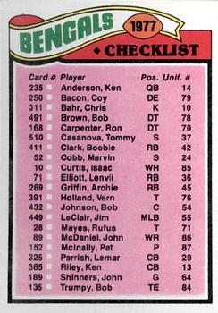 Bengals Checklist/Leaders