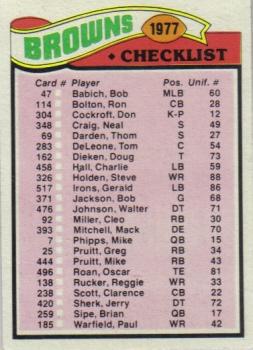 Browns Checklist/Leaders