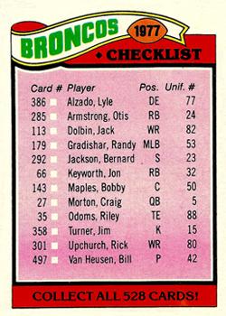 Broncos Checklist/Leaders