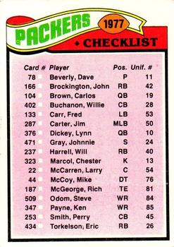 Packers Checklist/Leaders
