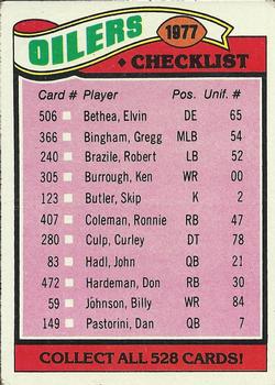 Oilers Checklist/Leaders