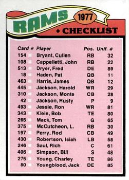 Rams Checklist/Leaders