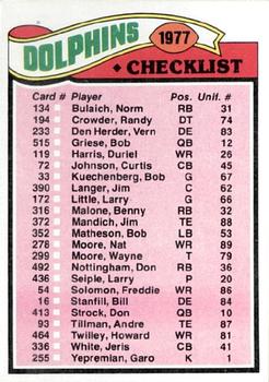Dolphins Checklist/Leaders