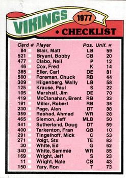 Vikings Checklist/Leaders