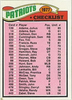 Patriots Checklist/Leaders