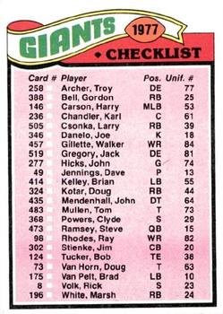 Giants Checklist/Leaders