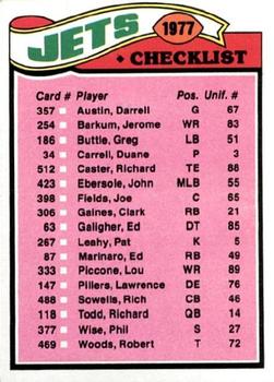 Jets Checklist/Leaders