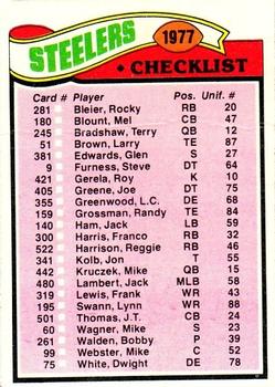 Steelers Checklist/Leaders