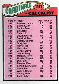 Cardinals Checklist/Leaders