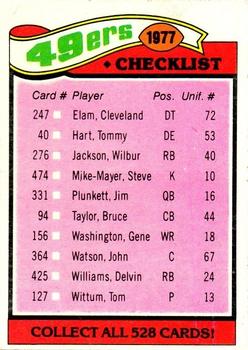 49ers Checklist/Leaders